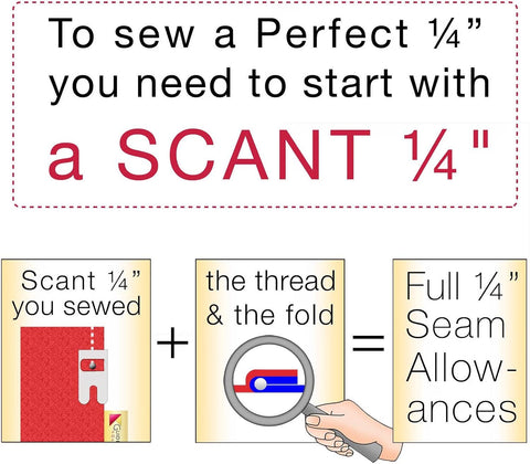 Guidelines 4 Quilting Seam Guides Setter with 1/32 Inch Thick Stick On 6-Pack GL-PTSG